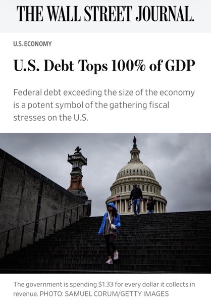An image containing text and a photograph from The Wall Street Journal. At the top of the image is the headline "THE WALL STREET JOURNAL." Below the headline is the text "U.S. ECONOMY" and the article title "U.S. Debt Tops 100% of GDP." This is followed by a short paragraph of text that reads: "Federal debt exceeding the size of the economy is a potent symbol of the gathering fiscal stresses on the U.S."
Below this text is a photograph of people walking down a wide set of outdoor concrete stairs, with the dome of the U.S. Capitol building in the background against a cloudy, grey sky. A person in a blue jacket is in the foreground, and other people are further up the stairs.
A caption below the photograph says: "The government is spending $1.33 for every dollar it collects in revenue. PHOTO: SAMUEL CORUM/GETTY IMAGES"